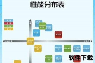 羽毛球哪里买-线上与线下购买渠道及选购技巧全解析