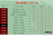 竞彩足球彩客网精准推荐助您赢取大奖