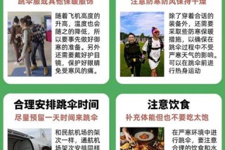跳伞最低高度揭秘-安全着陆的极限数据与关键因素