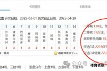 足球14场胜负彩竞猜全攻略与技巧分享