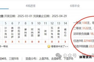 足球14场胜负彩竞猜全攻略与技巧分享