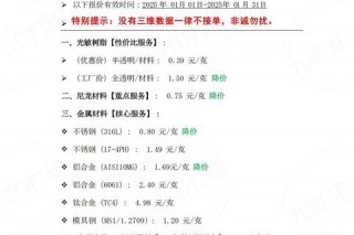 3D建模1D价格解析：每维度费用标准及成本分析