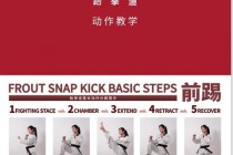 跆拳道命名解析：腿拳技艺与武道精神的融合