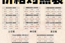 玉石翡翠中五价格解析：4万至7万元区间详解