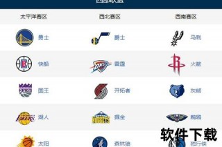 NBA球队全面解析：30支队伍完整名单及分区归属详解