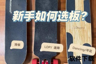 速降长板品牌推荐指南-热门牌子对比与选购技巧解析