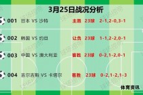 世界杯战况激烈今日焦点赛事全解析