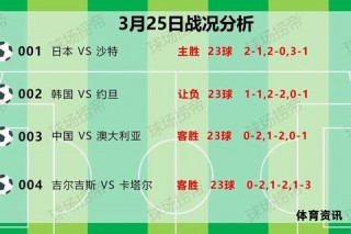 世界杯战况激烈今日焦点赛事全解析