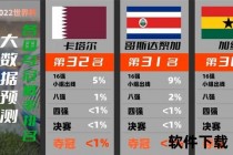 世界杯预测分析_数据模型解析球队战力与赛程夺冠概率