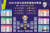 1994世界杯激情赛程全纪录