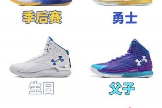 库里战靴多少钱-各代Curry系列球鞋价格及选购指南解析