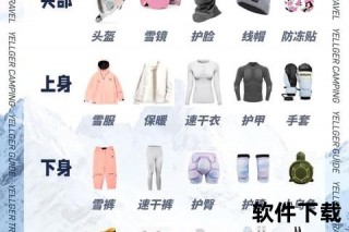 滑雪装备清单与穿戴技巧-出发前必看的准备指南