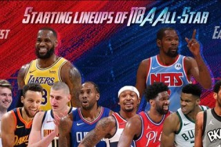 NBA全明星阵容巅峰对决：巨星云集点燃篮球狂欢盛宴
