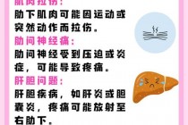 运动岔气原因解析：如何预防运动中突发性侧腹痛？