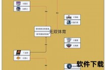 NBA全场激战_球星巅峰对决与战术制胜关键解析