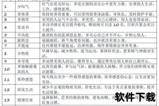 好运养成指南：15个日常习惯教你高效积攒人生运气值