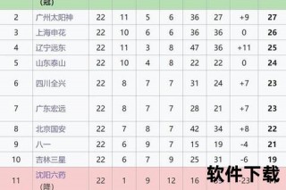 2025中甲联赛参赛球队名单揭晓：16支队伍完整阵容一览