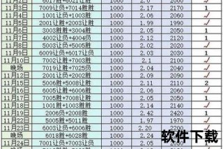 比分解析_关键数据拆解与赛果预测深度剖析