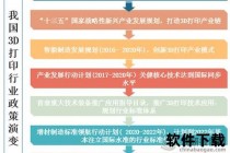 3D是什么号_解析核心概念技术应用与未来趋势